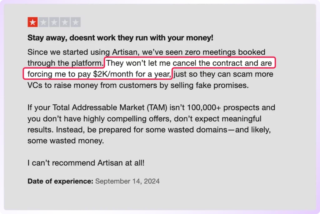 1-star review warning that Artisan didn’t deliver results, forced the user to pay $2K/month for a year, and wouldn’t allow contract cancellation.