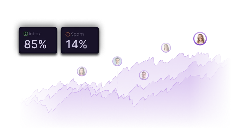 ai sdr