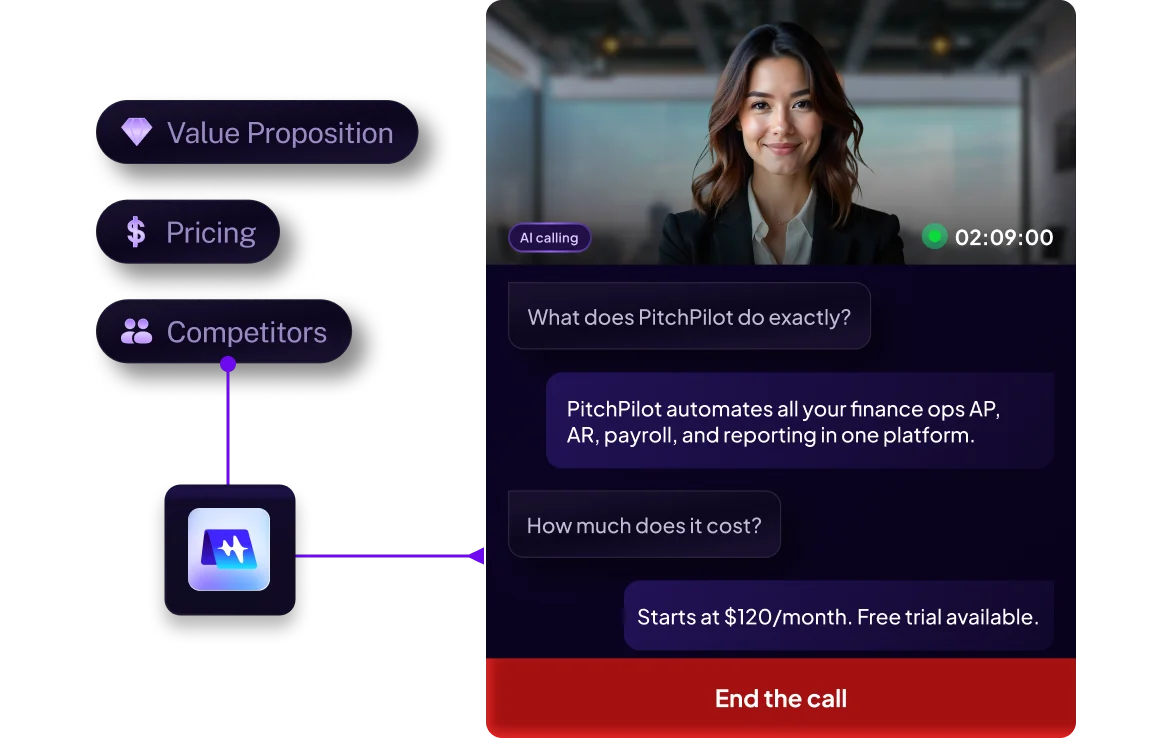 SchedX Answers Questions On Your Product